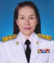 ภาพสมาชิก