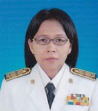 ภาพสมาชิก