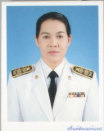 ภาพสมาชิก