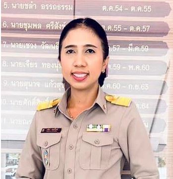 ภาพสมาชิก